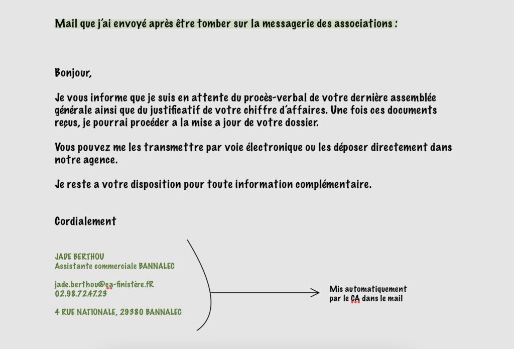 Mail laissé au personne tombé sur répondeur 