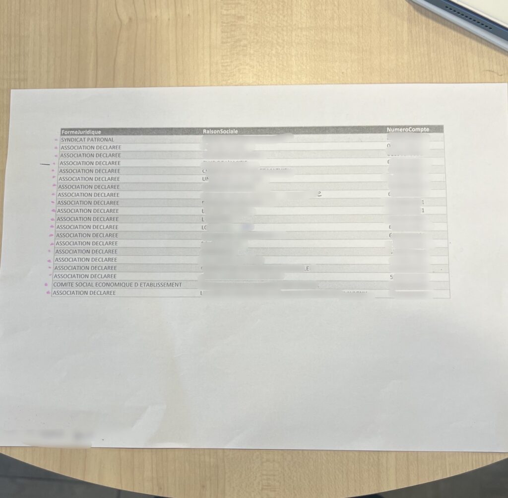 base de données des asso a contacter